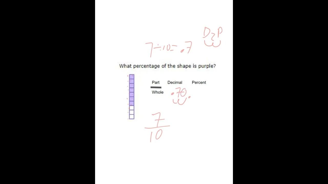 Intro To Percents Worksheet