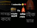 like subscribe comment share please like comment 🥺🥺