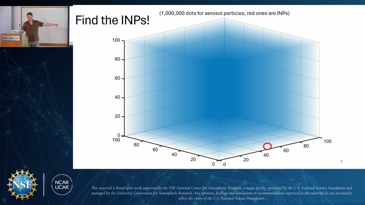 EOL Seminar: Key Findings from Recent Field Campaigns Examining Environmental Ice Nucleating...
