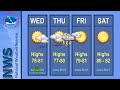Multimedia Weather Briefing - August 14, 2013