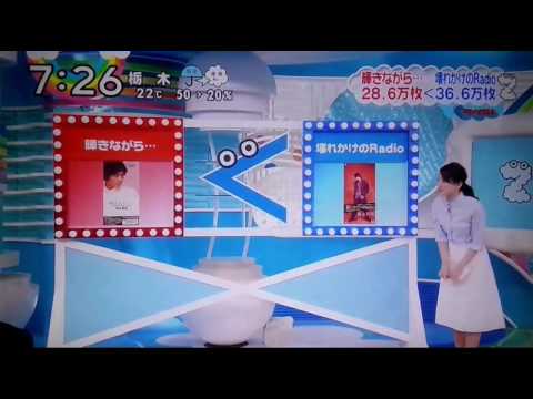 ゆとりメンバー仲良しかわいい♡  岡田将生,松坂桃李,柳楽優弥,安藤サクラ