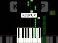 Keep up I’m too fast (Piano Tutorial) #TikTok