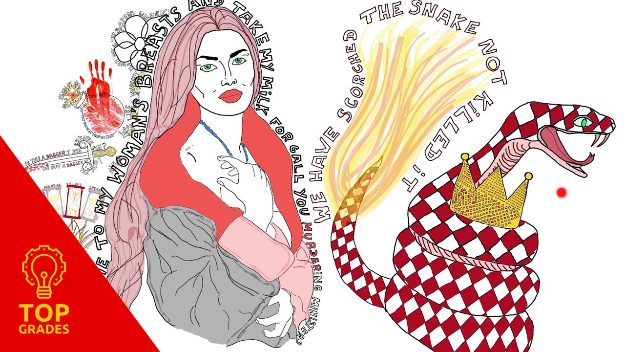 Lady Macbeth Top 9 Quotations (Mr Salles)