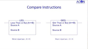 Parte 3 - Tutorial/Curso Básico de Programación de PLC - RsLogix 5000 - Instrucciones de Comparación