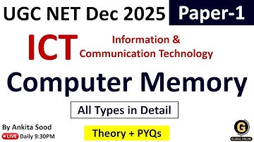 Computer Memory Introduction & Types | UGC NET Paper 1 Repeated PYQs | December 2025 Important MCQs