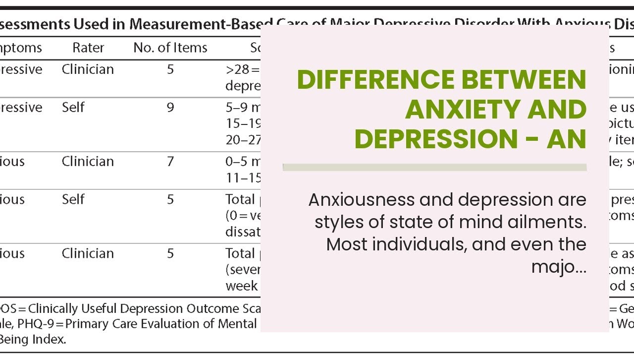 Difference Between Anxiety and Depression - An Overview - YouTube