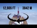 Epic drone flight  12605 ft above the clouds aiguille du midi dji mavic mini phantom fpv