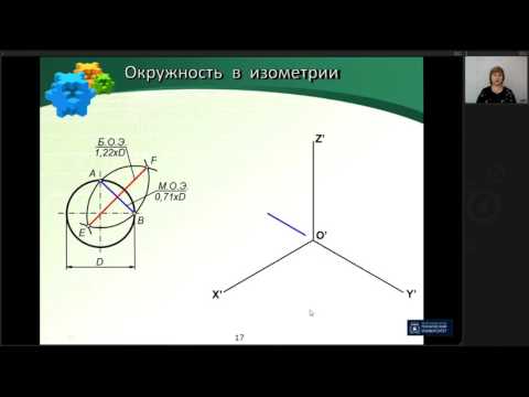 Аксонометрия
