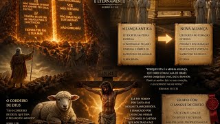 1252- Antiga Aliança e a Nova Aliança - Rupturas e permanência.