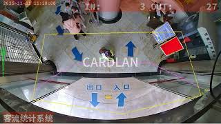 【Science Museum Case】Visitor Counter for High Accuracy People Counting and Traffic Analytics