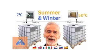 How to Double Your Heat Pump Efficiency with Thermal Energy Storage - 62