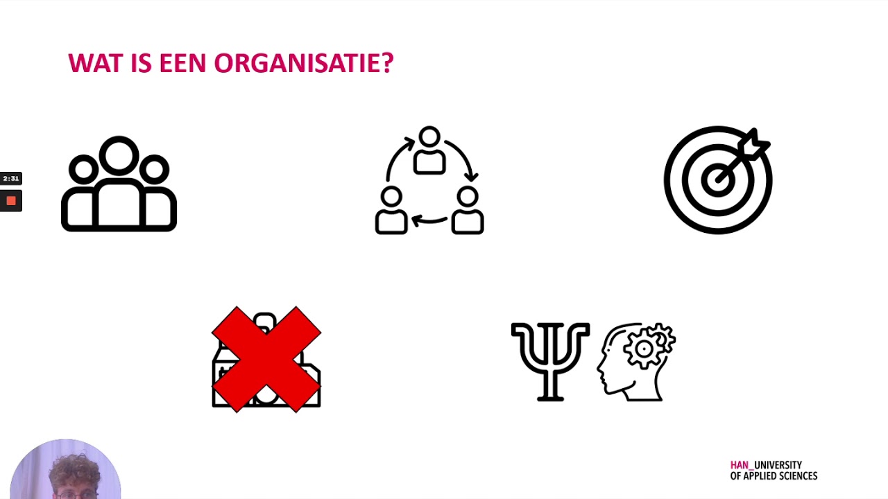 Wat zijn organisaties? - YouTube