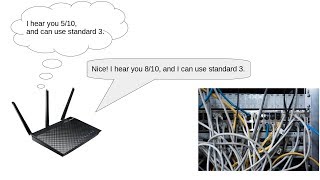 Faster internet for free!! (ADSL) screenshot 2