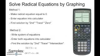 Solve Radical Equations on Calculator