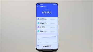 Mi 10 Pro Antutu Test