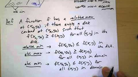 13.8 Maxima and Minima for functions of 2 variables