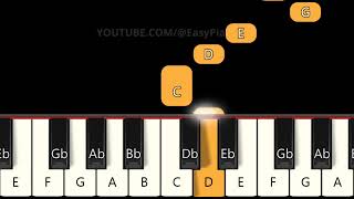 The Red River Valley piano | EASY Piano Top Tutorial