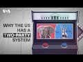 The Dynamics of the Two-Party System in U.S. Presidential Elections