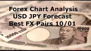 Forex Chart Analysis USD JPY Forecast Best FX Trades 10/01