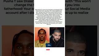 Drake & Pusha T REIGNITE Beef on Social Media 😳 #Drake #PushaT #HipHopDrama #RapBeef