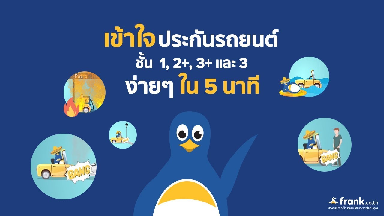 ประกันรถยนต์ ชั้น 1,2+,3+,3,พรบ ต่างกันยังไง (Full HD - 5 นาทีเข้าใจเลย)