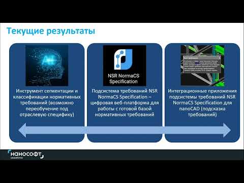 NSR NormaCS Specification  - Цифровые требования нормативных документов