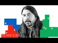 Dave Grohl on Kurt Cobain, the Birth of Foo Fighters, and Gratitude | The New Yorker Festival