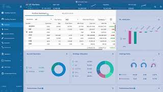 Global Trading Network Trade+ Platform Tutorial | Multi-Market Trading