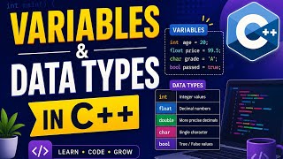 Day 2 : Variables and Data types | DSA series in C++