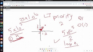 Phase 1 - Contest 1 - Upsolve