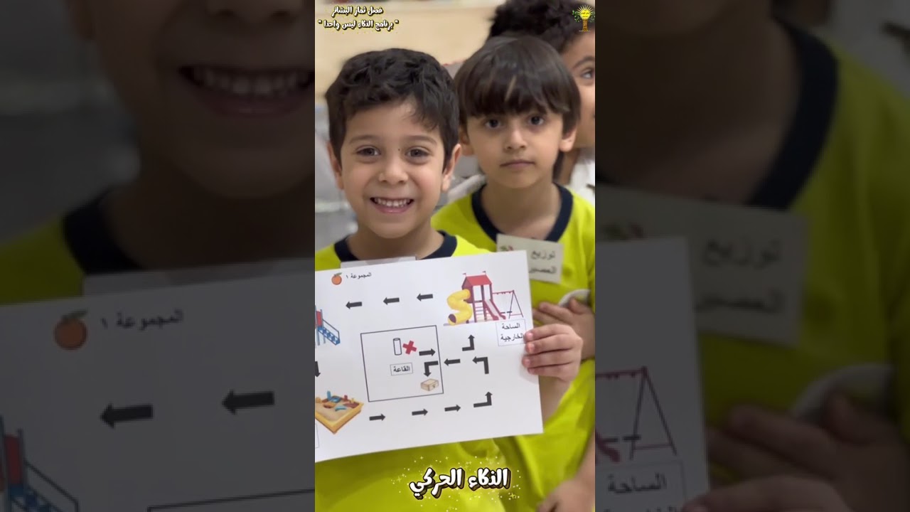 الذكاء الحركي - 1447 هـ