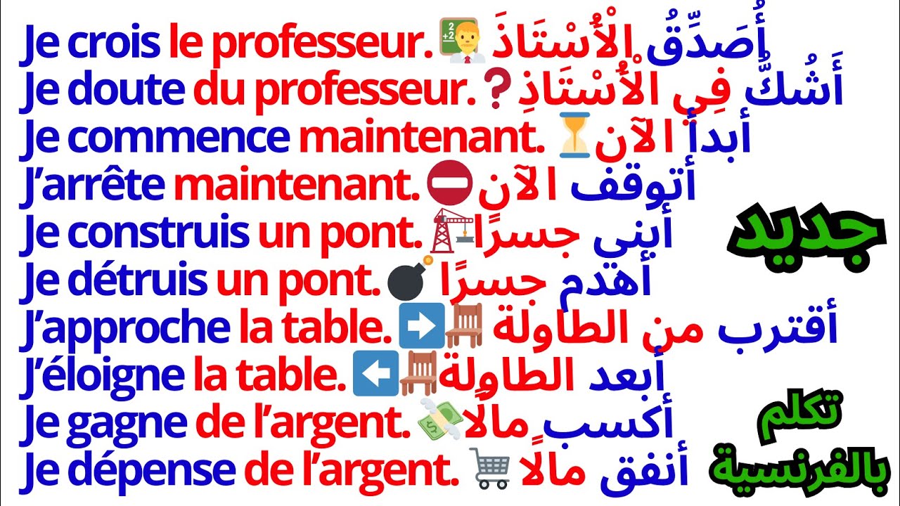 200 جملة فرنسية مهمة جدا مراجعة شاملة 😱 التحدث بالفرنسية 📚200 جملة بالفرنسية مترجمة للعربية 19