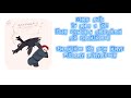 ๐ก๏ธ SLASHERS REACT TO FANDOMS ๐ก๏ธ ||Pt 3|| !WIP!||