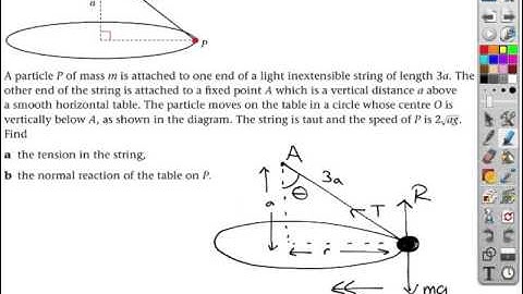 2015.10 - Harder Circular Motion Questions 1 - Conical Pendulum on a Table