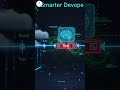 How Gen AI Is Changing Data & Software Jobs Right Now (Real Company Examples)