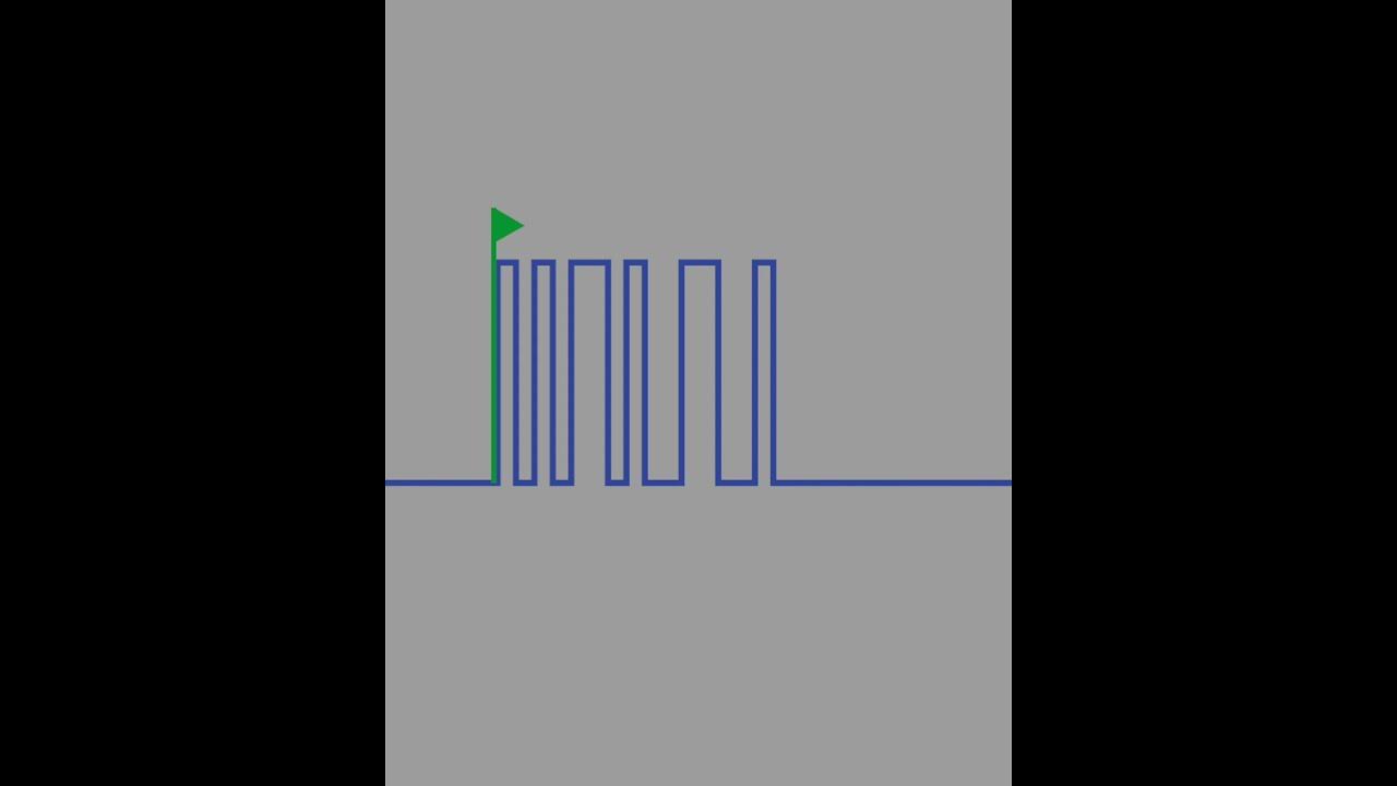 Oscilloscope Trigger Holdoff Collin’s Lab Notes adafruit 