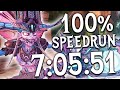 Tiny tinas wonderlands 100 speedrun in 70551