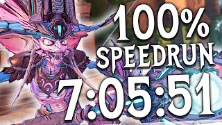 Tiny Tinas Wonderlands 100% Speedrun In 70551