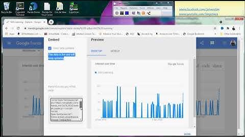 Embed Google Trend Into Your Website