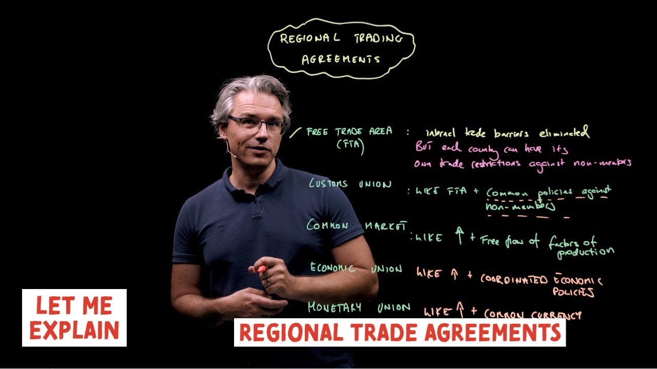 Regional Trade Agreements - Preferential Trade Agreement, Free Trade  Agreement, Custom Union 