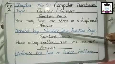 Computer Chapter 2 Computer Hardware Question Answers Part 2 Class 2
