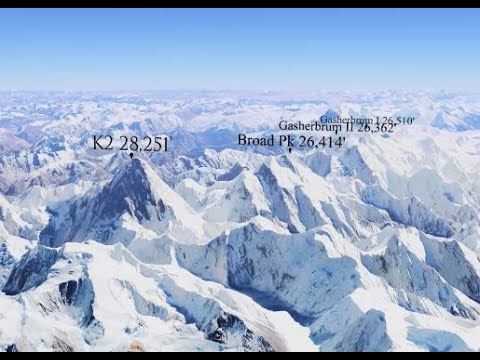 The Worlds 14 Tallest Mountains