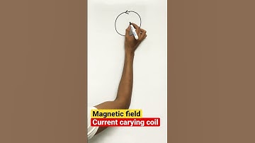 Direction of magnetic field at the centre of a current carrying coil #physicsshorts #physics