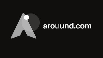 Arouund.com | Meetup Alternative | Eventbrite Alternative