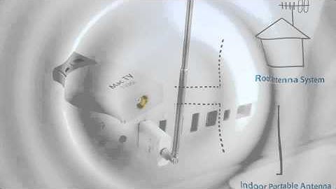 Super mini USB DVBT-TV tuner for MAC and PC