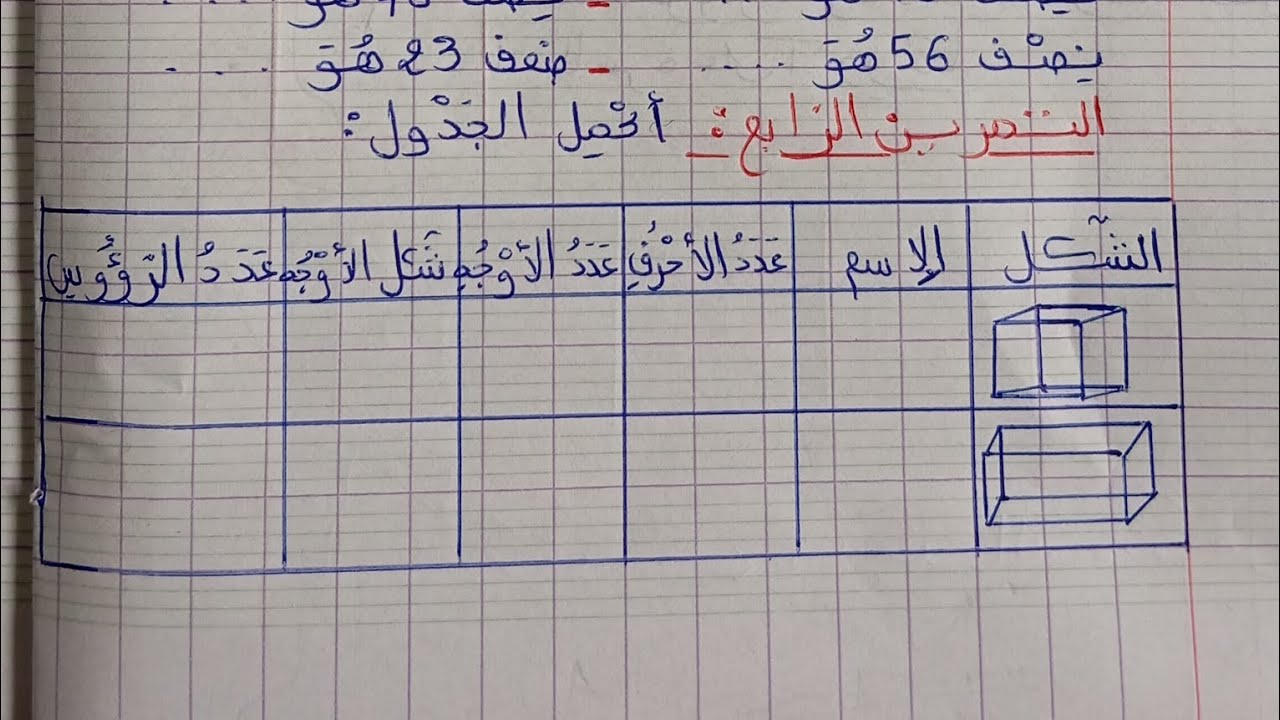 اختبار الفصل الثاني في الرياضيات سنة ثالثة ابتدائي 