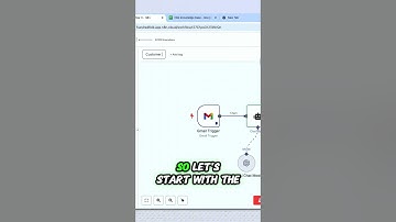 Build an AI Agent That Reads & Replies to Gmail (No Code)
