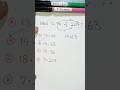 Percentage Tips #youtubeshorts #shorts #ytshorts