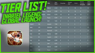 UPDATED Global Launch Tier List! || Inariel Legend: Dragon Hunt