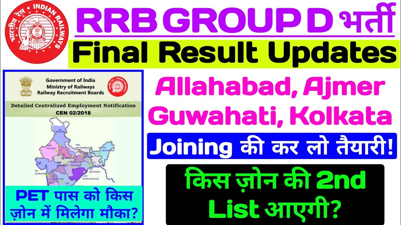 RRB Group D Final Result Railway Group D Final Result